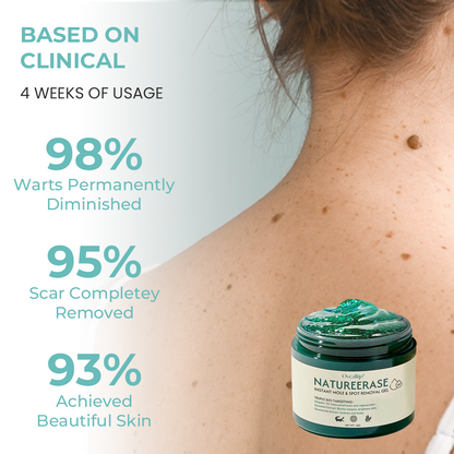 DermaErase™ Instant Mole & Spot Removal Gel